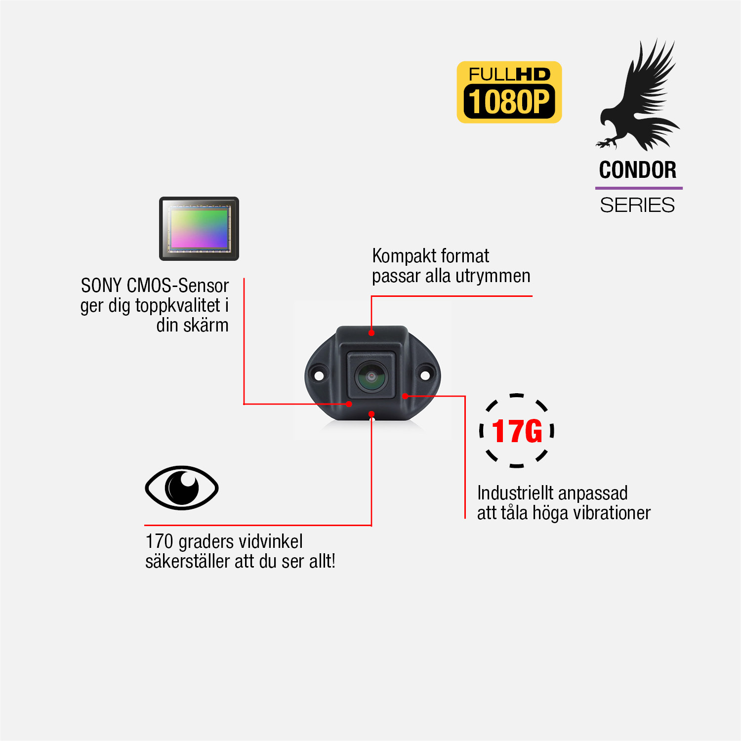 CONDOR 51M  - 5 tums HD Monitor med Minikamera (170° FOV)  | Supravision - 4