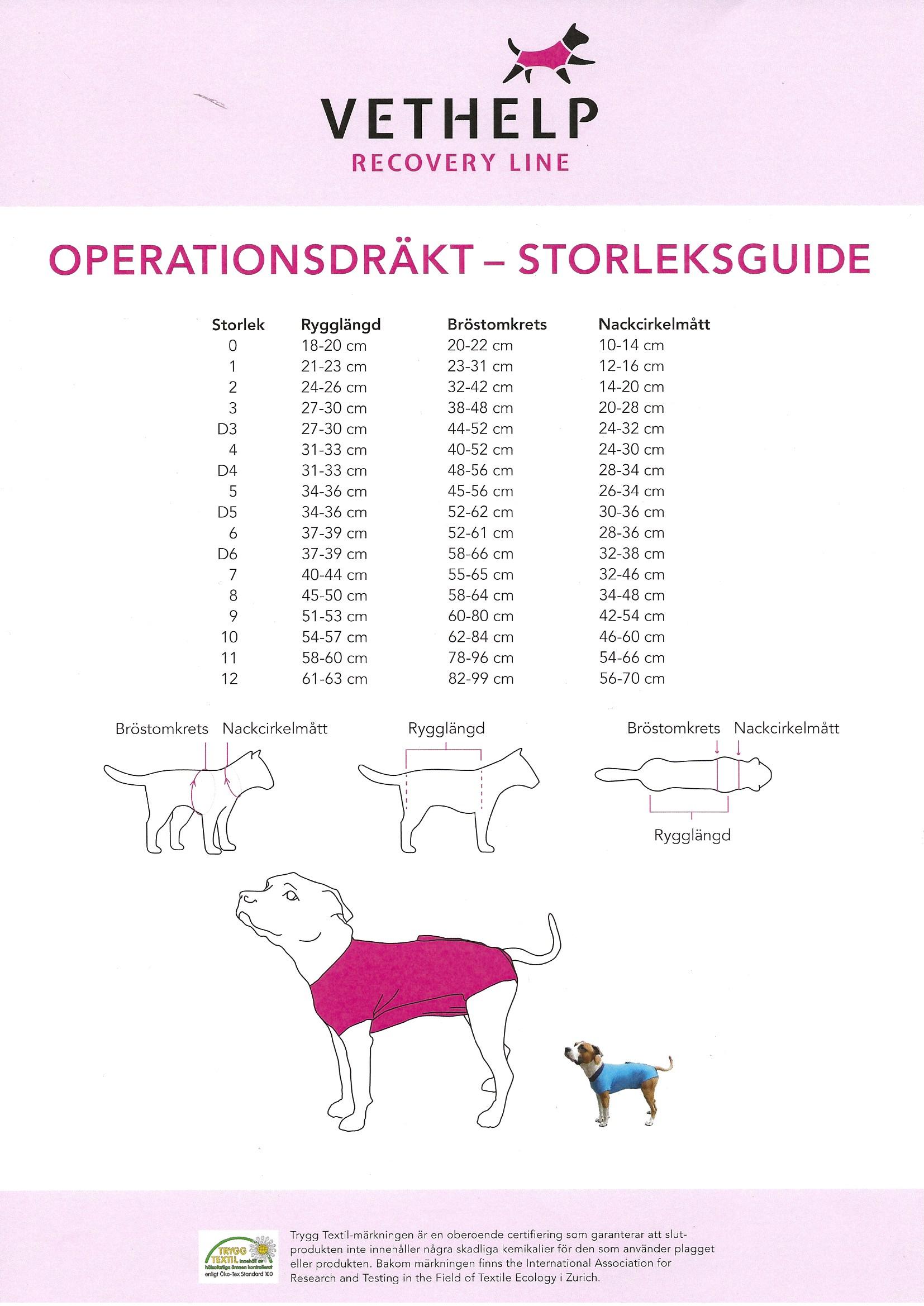 Vethelp Operationsdräkt och Medicinsk body - Tik - Ny produkt hos Tös - 3