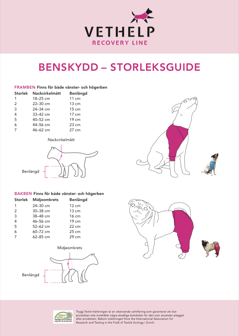 Vethelp Benskydd - Bakben - 2