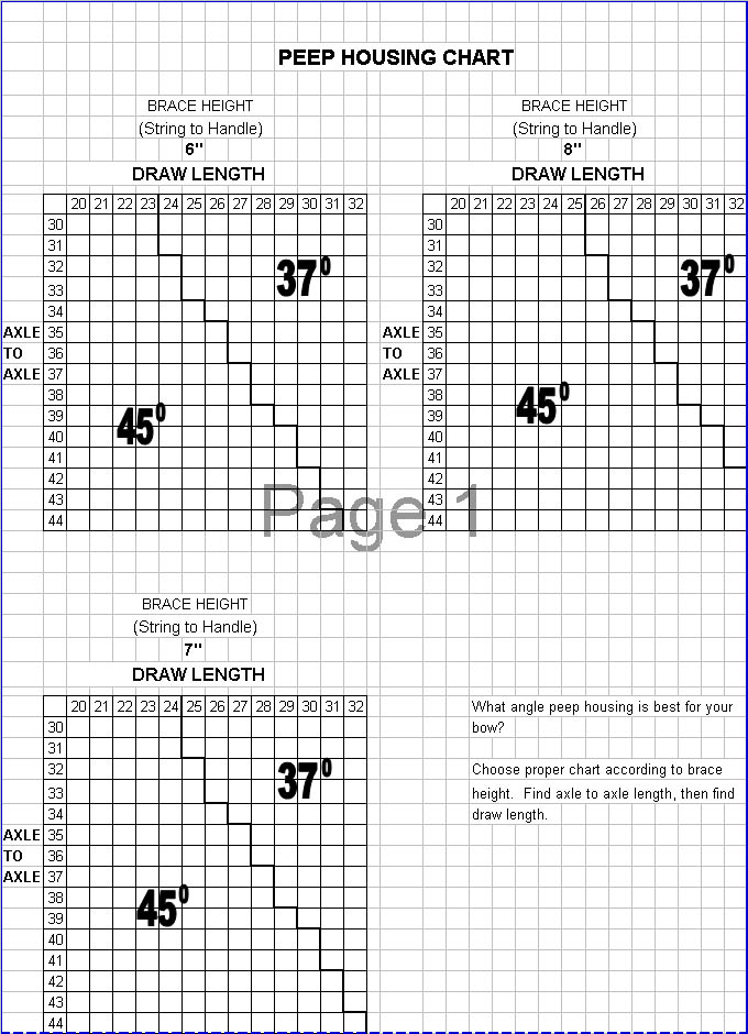 Specialty Archery Peep Hooded 37 degree for Short - 2