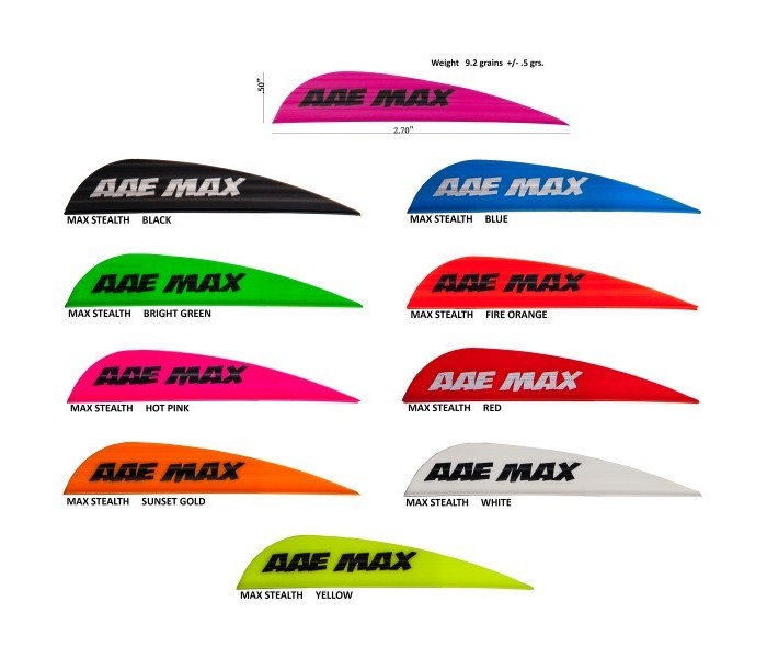 AAE Max Stealth