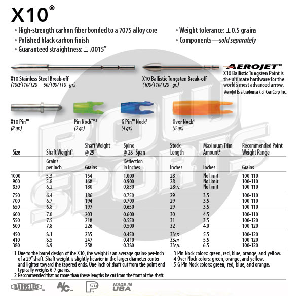 Easton X10 Arrow 12-pack - 2