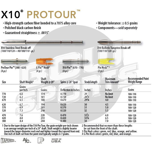 Easton X10 Protour