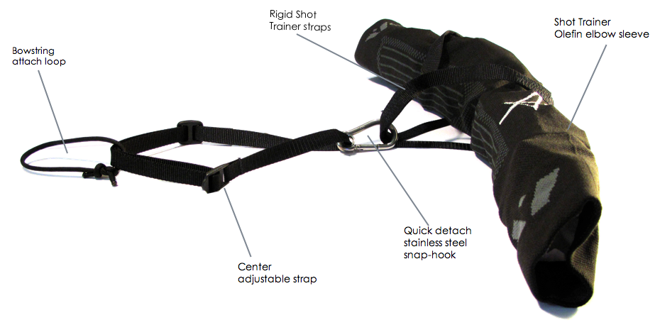 Astra Shot Trainer - 2