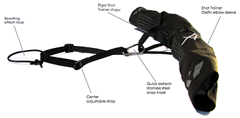 Astra Shot Trainer