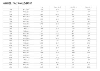  Mathews Module Crosscentric Cam