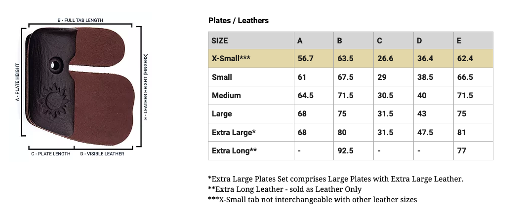 Fairweather Tab Plates Set Modulus - 4