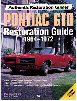 Pontiac GTO Restoration Guide 1964 - 1972