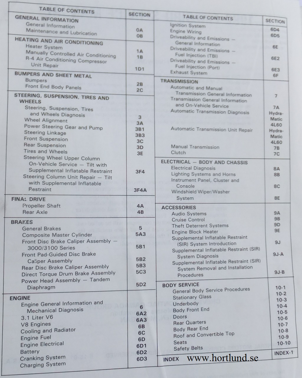 1992 Pontiac Firebird Service Manual - 2
