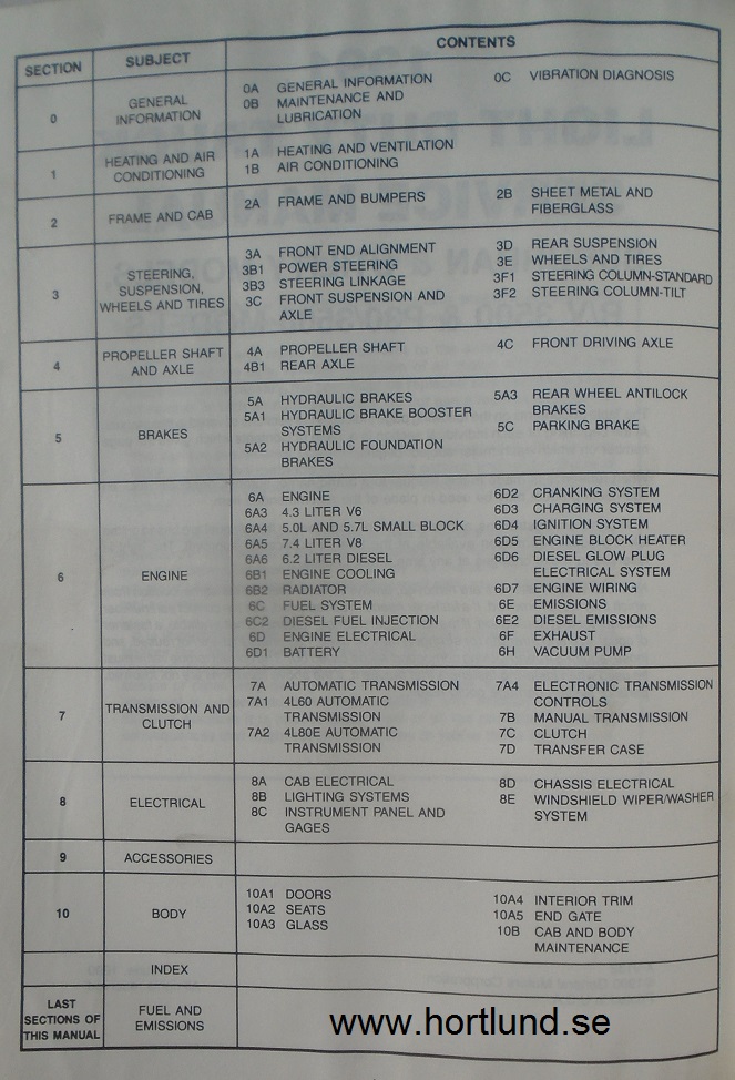 1991 GMC Light Duty Truck R/V,  P Models Service Manual - 3