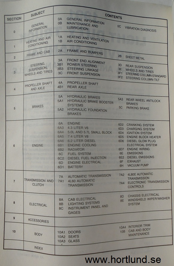 1991 GMC Vandura and Rally Van Models Service Manual - 2