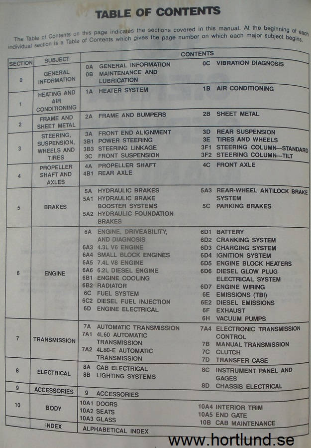 1991 GMC Sierra  Service Manual - 2