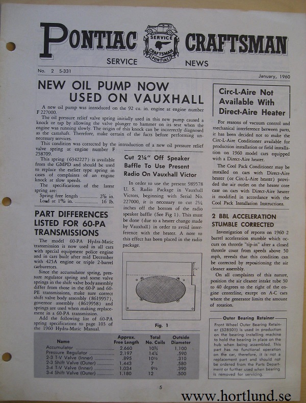 1960 Pontiac Craftsman Service News, January