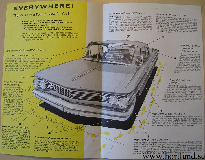 1960 Pontiac broschyr, What's new... - 2