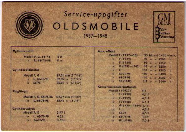 1937 - 1948 Oldsmobile Service-uppgifter