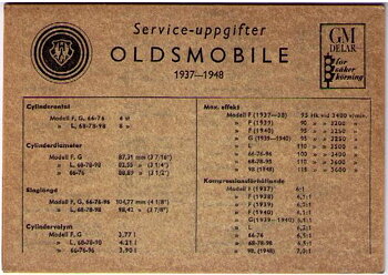 1937 - 1948 Oldsmobile Service-uppgifter
