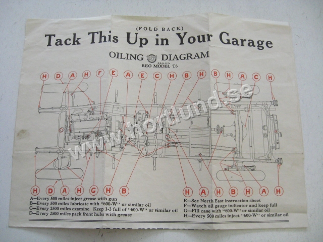 1920-1926 REO Oiling Diagram Model T6
