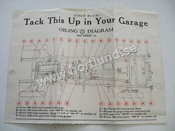1920-1926 REO Oiling Diagram Model T6