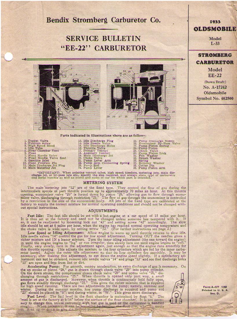 1933 Oldsmobile Service Bulletin EE-22 Carburator för Mod L-33