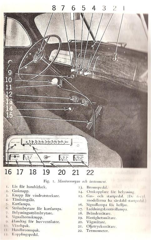1937 Pontiac Instruktionsbok svensk - 2