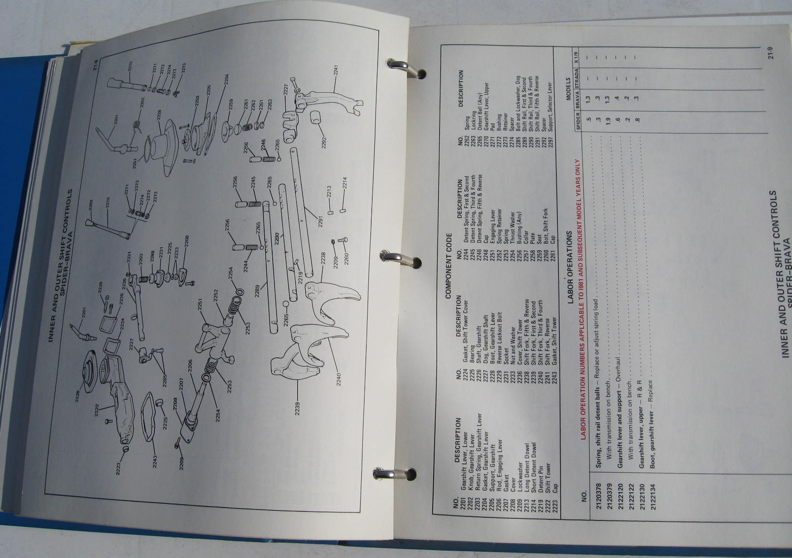 1981 - 1982  Fiat alla modeller Warranty Coding / Service time schedule - 2