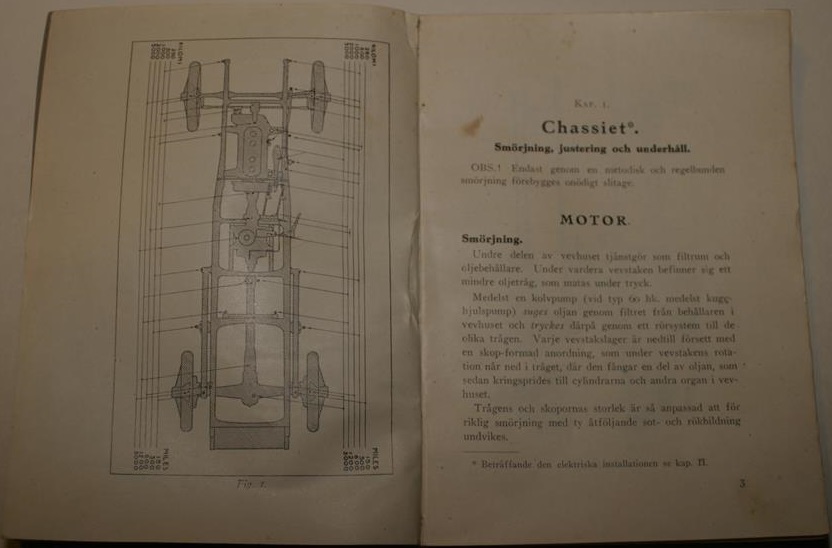 1923 Minerva instruktionsbok svensk - 2