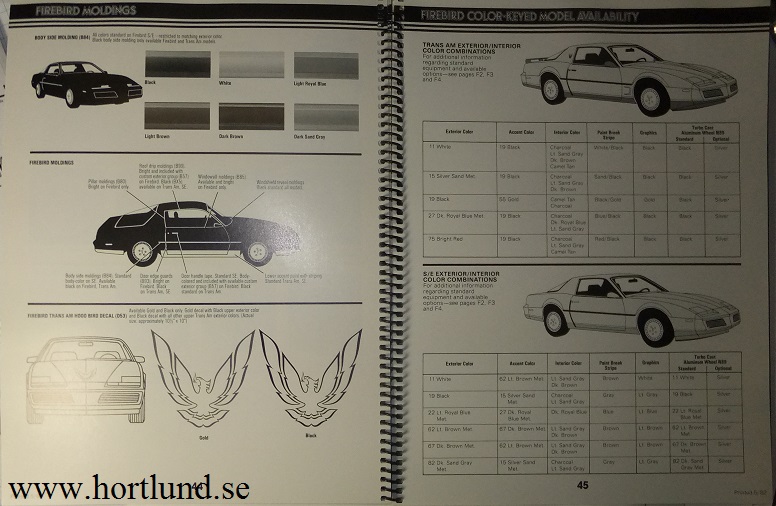 1983 Pontiac Fleet Edition alla modeller - 3