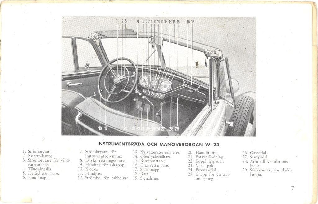 1939 Wanderer Instruktionsbok - 2