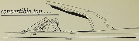 1965 - 1970 Cadillac Buick Oldsmobile Vit cab