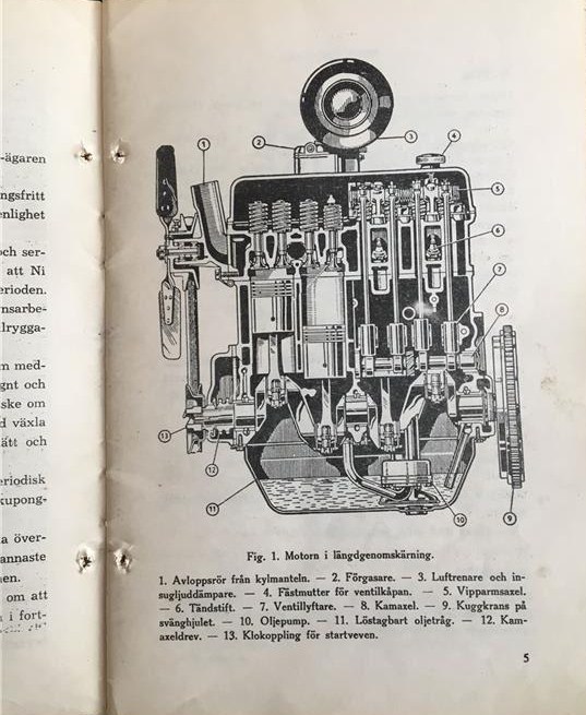 1950 Simca 8  instruktionsbok svensk - 4