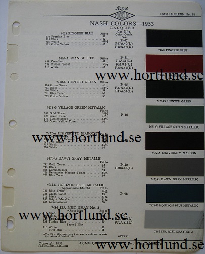 1953 Nash Acme lackkarta