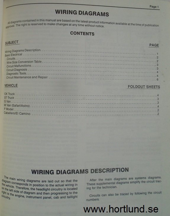1985 GMC Light Duty Truck Wiring Diagrams - 2