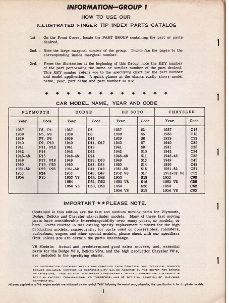 1937 - 1954 Chrysler De Soto Dodge Plymouth Parts Catalog - 3