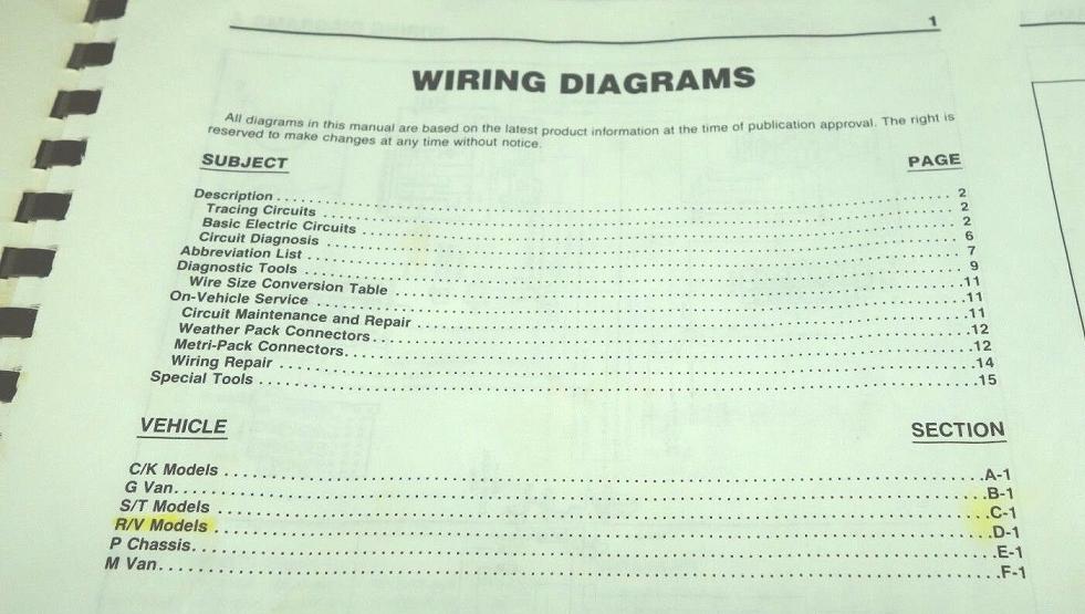 1988 GMC Light Duty Truck Wiring Diagrams - 2