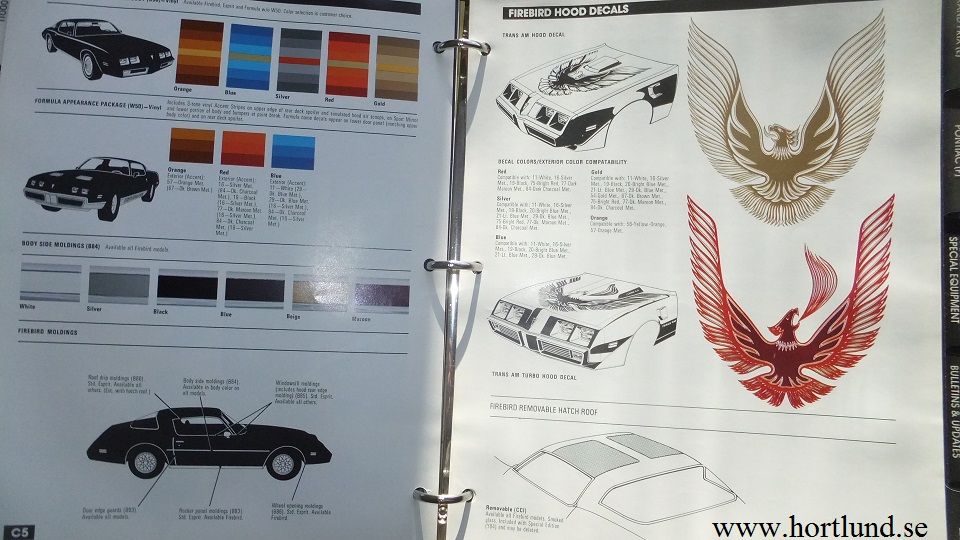 1981 Pontiac Product Manual - 4