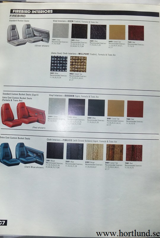 1981 Pontiac Product Manual - 5