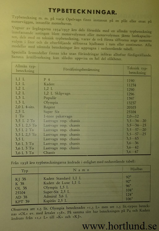 1931 - 1940 Opel Service Handbok på svenska - 3