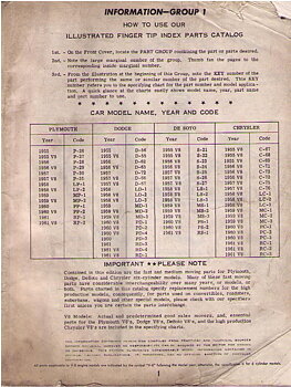 1955 - 1961 Chrysler De Soto Dodge Plymouth Parts Catalog