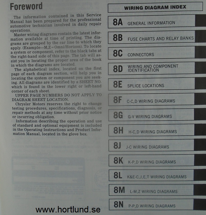 1988 Chrysler Dodge Plymouth Front Wheel Drive Wiring Diagrams - 2