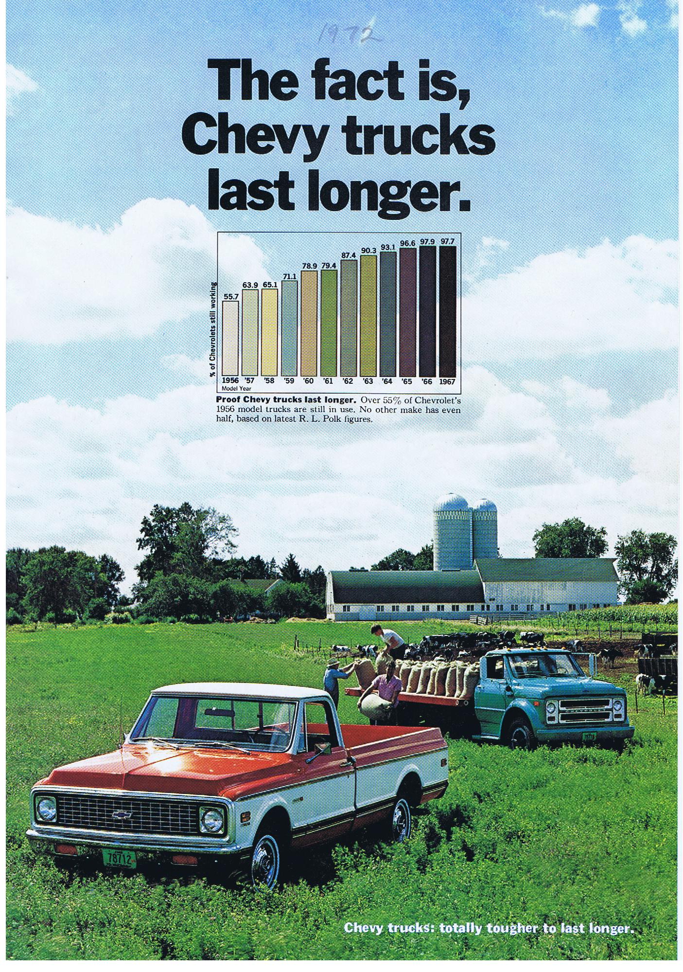 1972 Chevrolet Truck Broschyr