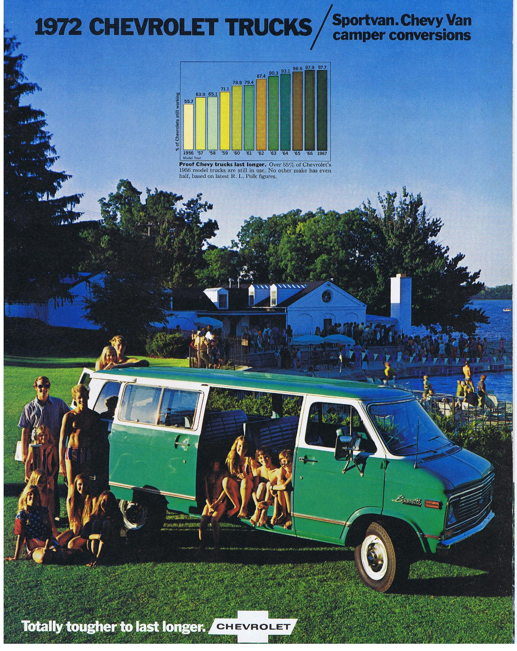 1972 Chevrolet Truck Sportvan Chevy Van Camper covnersions Broschyr