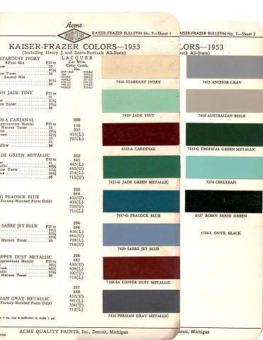 1953 Kaiser-Frazer Acme lackkarta