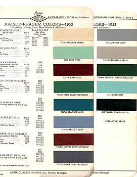 1953 Kaiser-Frazer Acme lackkarta