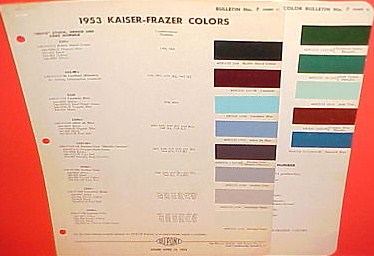1953 Kaiser-Frazer Du Pont lackkarta