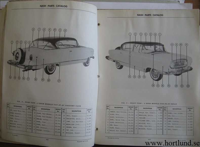 www.hortlund.se 1955 Nash Body Parts Catalog