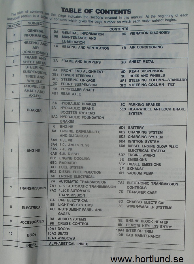 1992 GMC Vandura and Rally Models Service Manual - 2