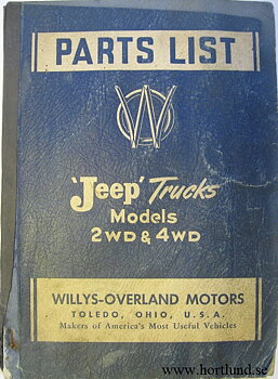 1947 Jeep Trucks 2WD & 4WD Parts List