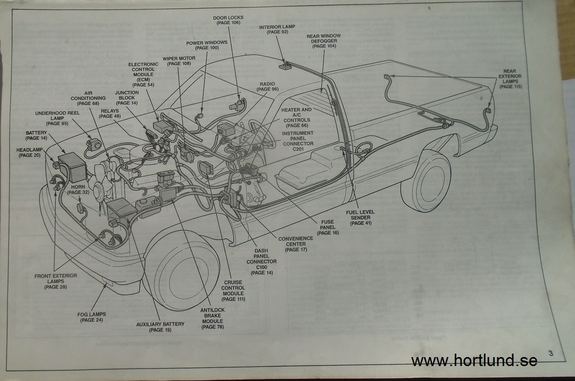1989 GMC Light Duty Truck C/K Models Electrical Diagrams & Diagnosis - 3