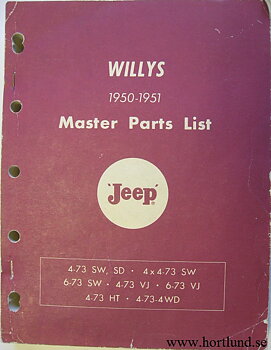 1950 - 1951 Jeep 4-73 & 6-73 Station Wagon, Sedan Delivery and Jeepster Master Parts List