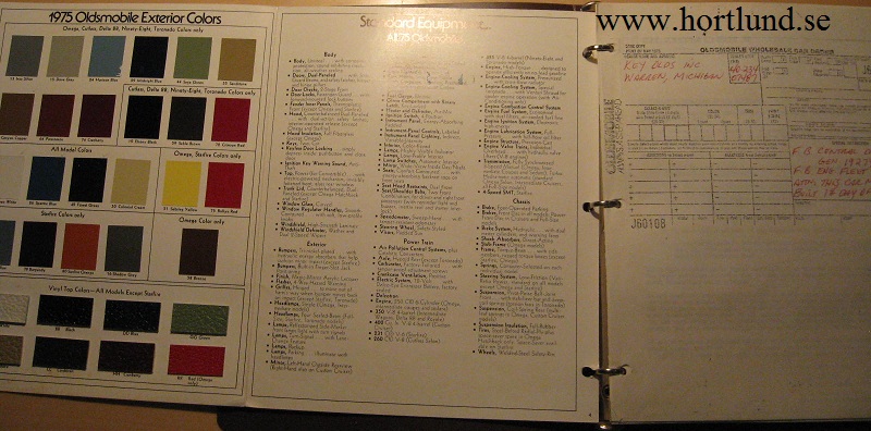 1975 Oldsmobile Advance Ordering Information Confidential - 2